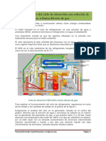 1 Funcionamiento Del Ciclo de Absorcic3b3n Con Solucic3b3n de Amoniaco y Agua