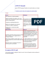 7.exercice Corrigé SWOT Renault: Ici L'étude de Cas de L'échec de La Logan Sur Le Marché Indien