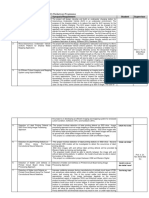 Senarai Tajuk FYP Dan Nama Pelajar Sidang 2022-2023-Program Mekatronik 2nd Round-1