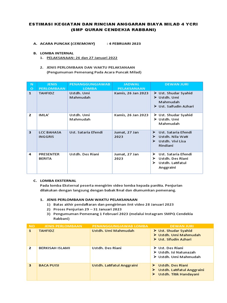 Rincian Anggaran Milad 4 YCRI 2023 | PDF