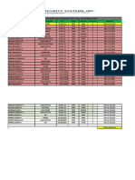 Sop Nov.21 To Dec.20,2022