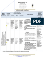 CRITÉRIOS PORTUGUÊS PLNM B1.doc 2