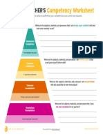 Art Teachers Competency Worksheet