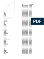 Sembako Sulawesi Tengah (Posisi 27112022)