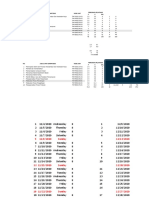 Jadwal Pelatihan Paket 2 104 JP