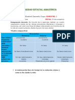 Teoria Celular Biologia