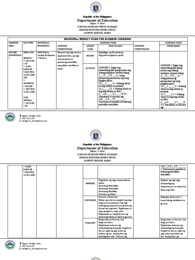 Module 4 AP 7 Raisesplus Weekly Plan For Blended | PDF