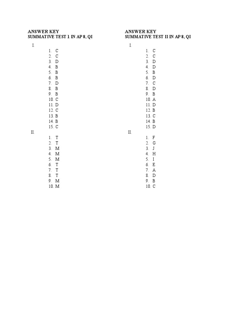 Summative Test Answer Keys for AP 8, QI PDF