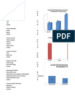 Grafik Puldat