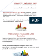 Técnica de Procesamiento y Análisis de Datos