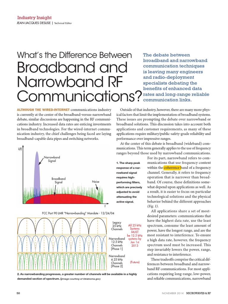 What Is The Difference Between Broadband and Narrowband RF