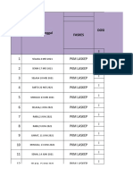 11 Jan 22 - Rekap Data Publik PKM Laskep