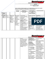 Evaluare Substante Chimice Periculoase 2009