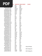 Us TV and Film | PDF