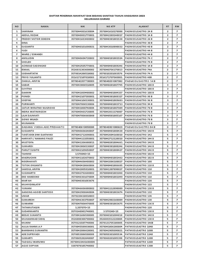 Lampiran 402259 7131 pdf
