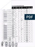 Gson Data