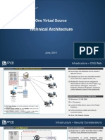 OVS Web - Technical Architecture