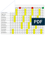 Jadwal Fiks Manajemen 3