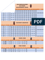 Jadwal KRL & Pramkes 04-31 Januari 2023