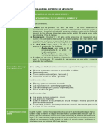 Tarea 2 Libro "Ciencias Naturales y Desarrollo Humano" 6°