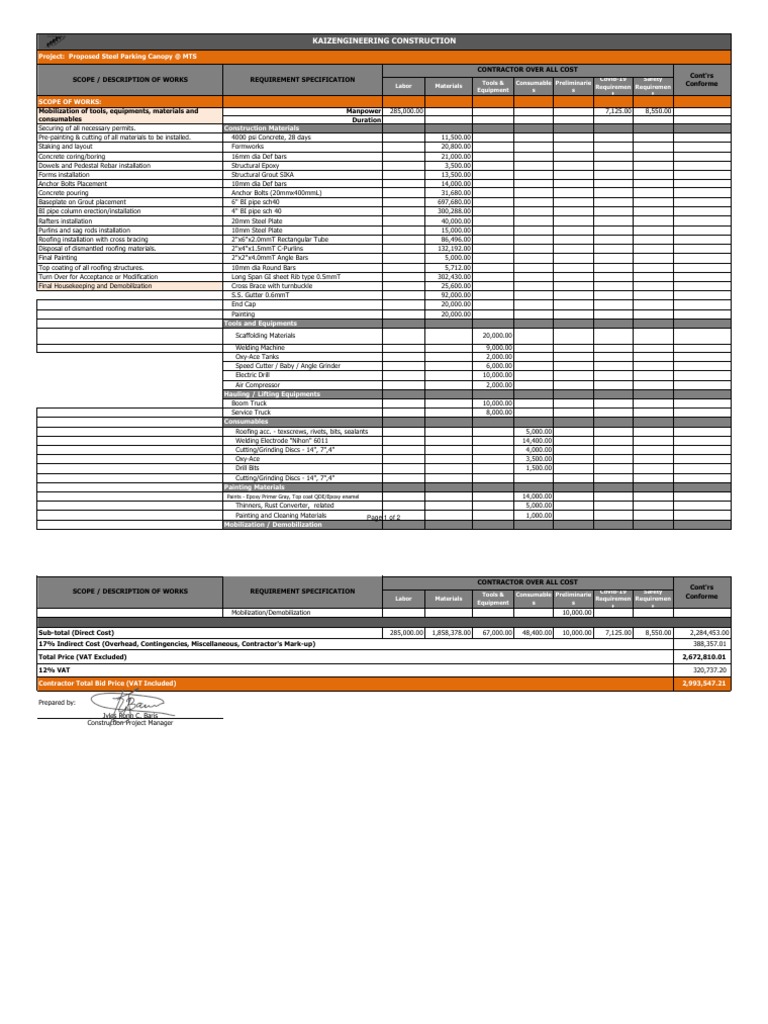 Canopy Parking at MTS PDF Grinding (Abrasive Cutting) Pipe (Fluid