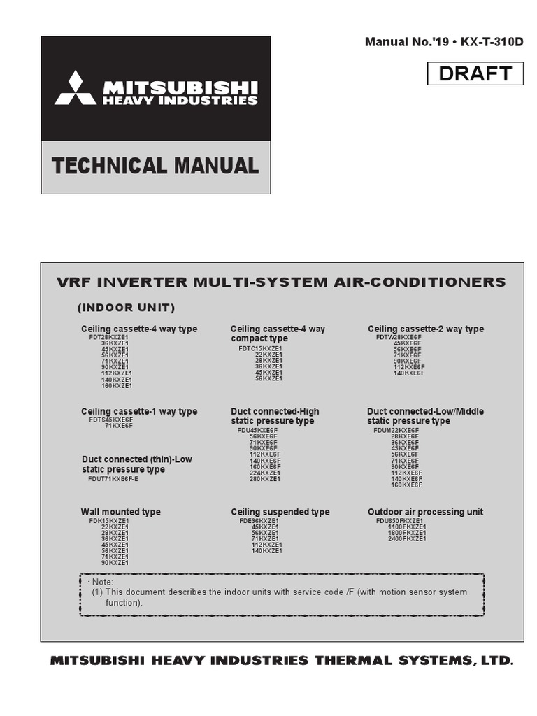 Aircon Manual 1 PDF Thermostat Air Conditioning