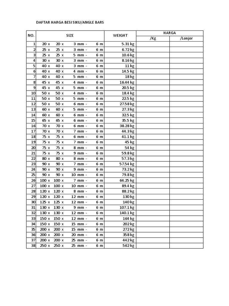 Tabel Berat Material | PDF | Pipe (Fluid Conveyance) | Tools