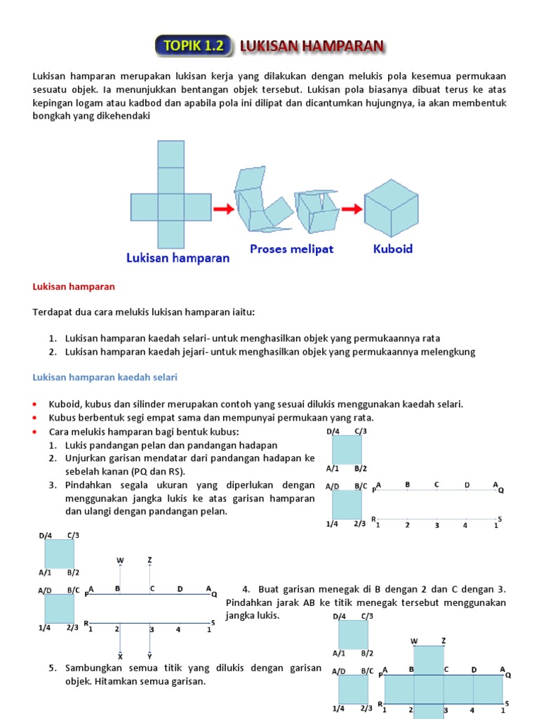 Lukisan Teknik topik1-2(elektifKT) ting 2