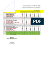 Febby Rekap Nilai Pts 2022