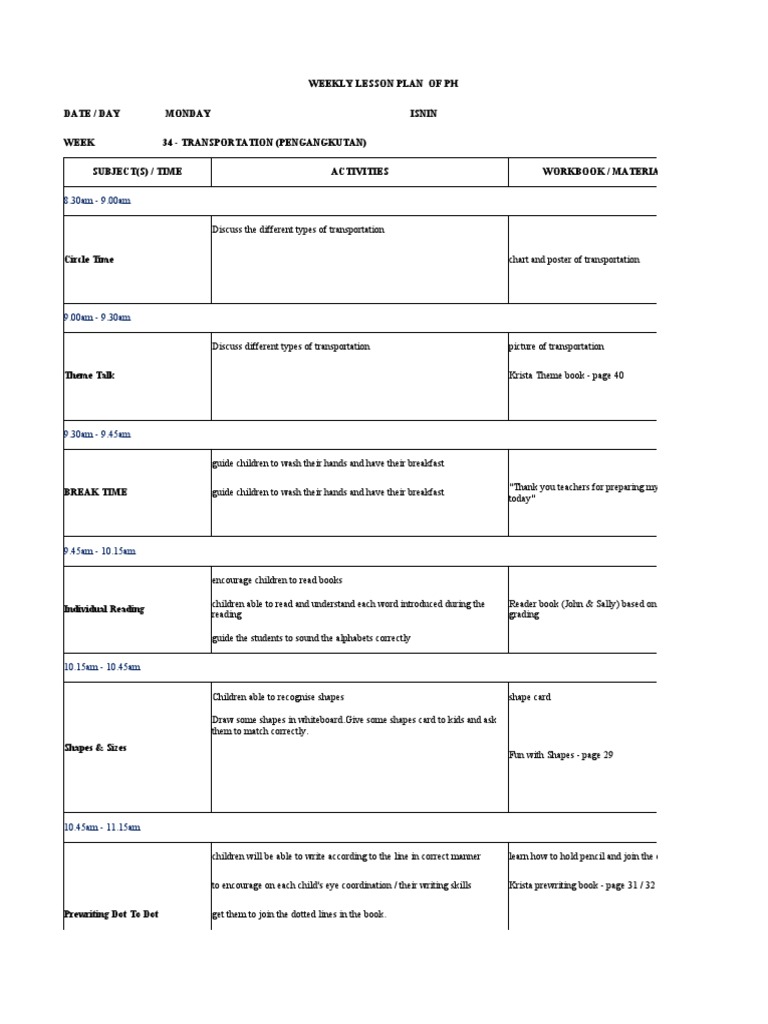 Krista Lesson Plan PH - Week 34 | PDF | Phonics | Books