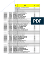 Siswa Kls 7 Srebegan 21052022