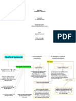 Filosofia de La Educacion