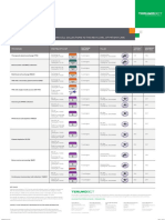 Disp Sets and Filler Overview