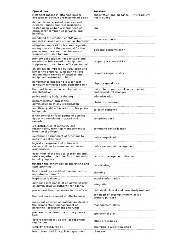 organizing-and-managing-the-philippine-national-police-an-analysis-of