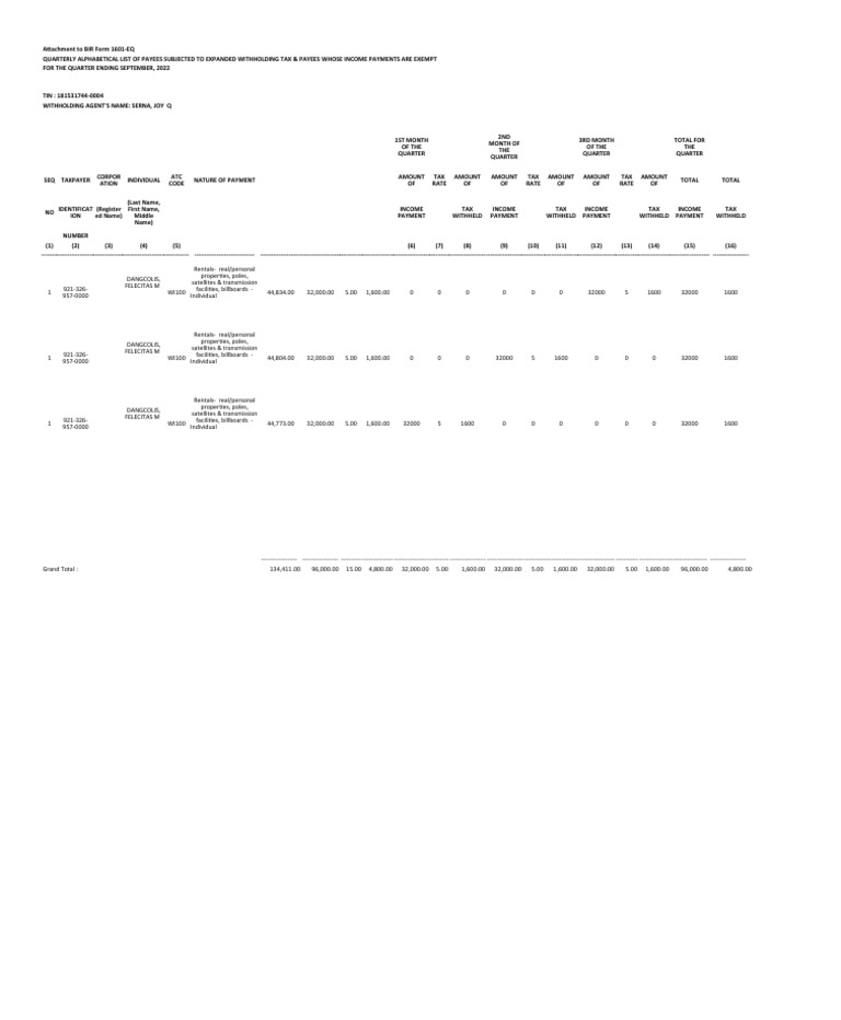 Quarterly alphabetical list of payees subjected to expanded withholding