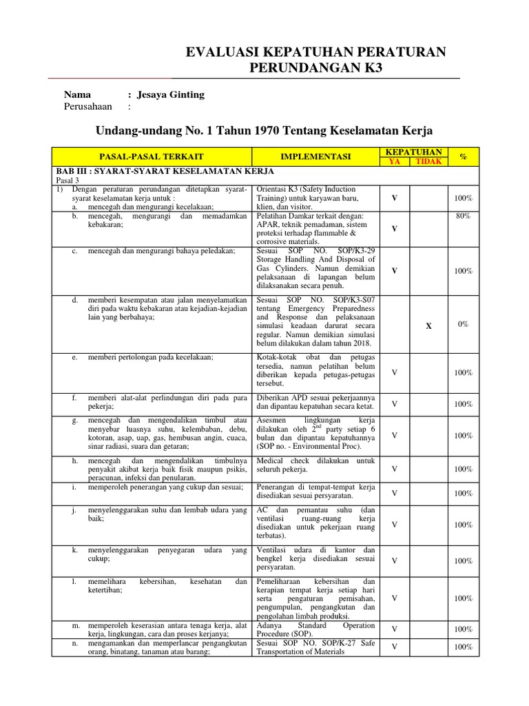Evaluasi Kepatuhan K3 Perusahaan | PDF