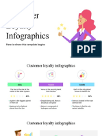 Customer Loyalty Infographics by Slidesgo