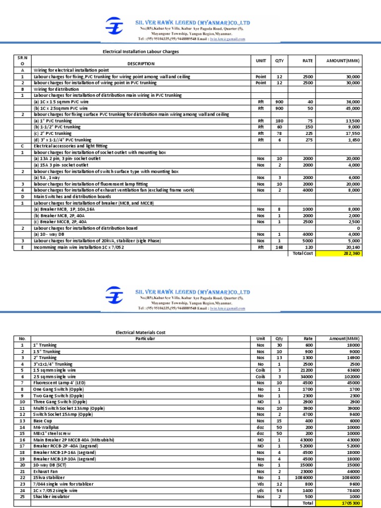 Electrical Installation Labour Charges PDF Electrical Wiring Ac