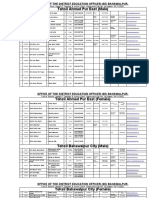 BWP SE Wing List19!11!2022