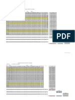 Traffic Flow Summary - N-S Direction