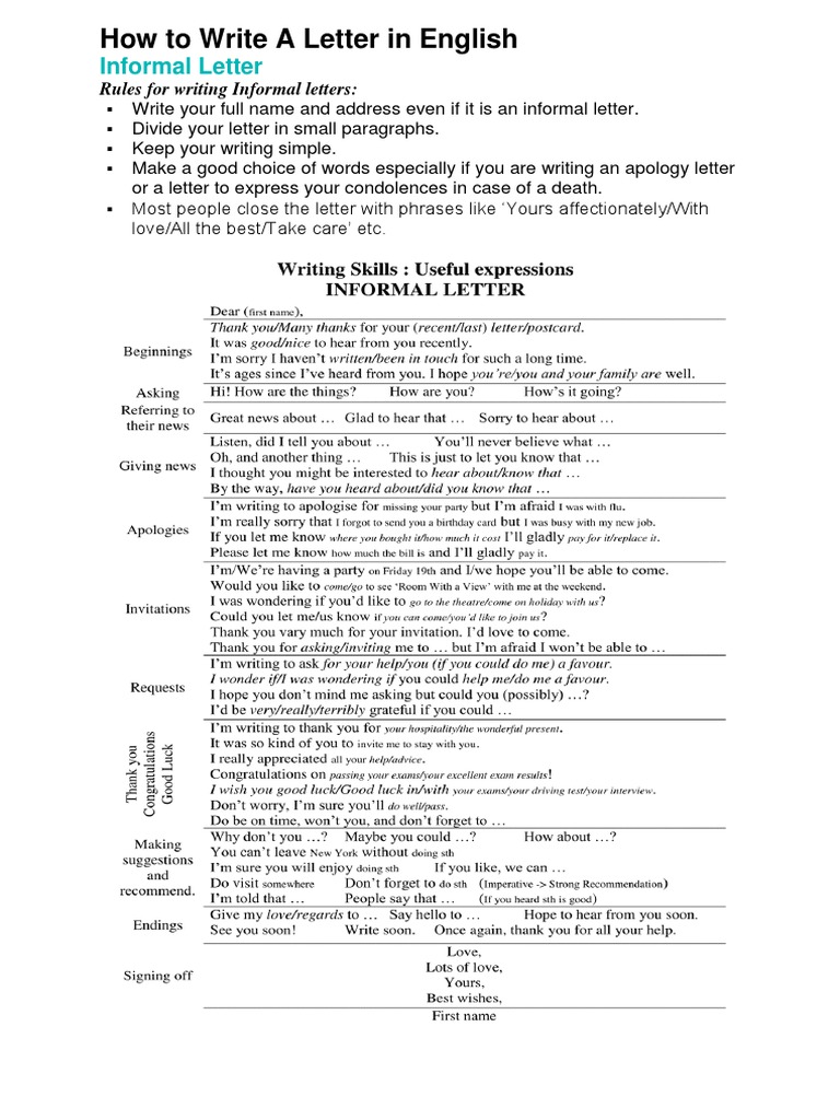 Writing Formal and Informal Letters | PDF | Language Arts & Discipline