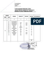 Data Personil DSP