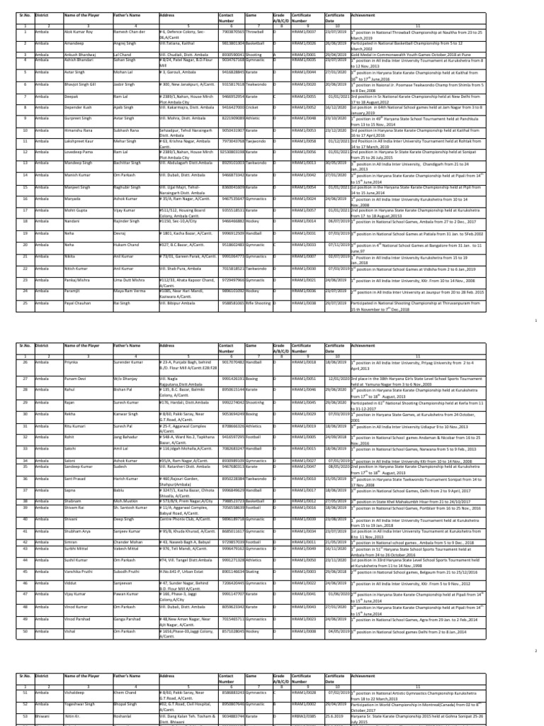 Gradation Detail Final PDF Sports
