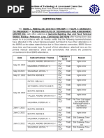 UPDATED CERTIFICATION On BSRS Attendance