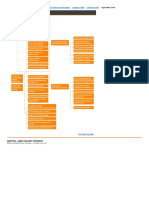 Organization Chart - Central Japan Railway Company