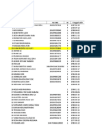 Data UKG 2015 Dan No Peserta