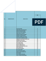 Daftar Nilai UKK Penguji INTERNAL