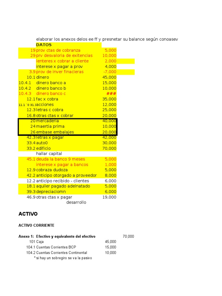 Anexos y Balance General 2011 | PDF | Bancos | Dinero