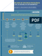 Infografía_Protocolo_3