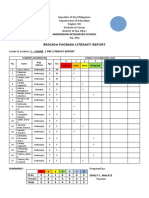 ANIBONGON Is Brigada Pagbasa Literacy Report